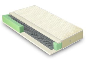 A Moderna Andrijašević Dušek De Lux