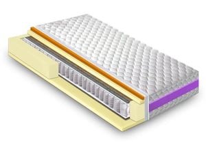 A Moderna Andrijašević Dušek Ortopedico Koko