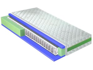 A Moderna Andrijašević Dušek Extra Talia