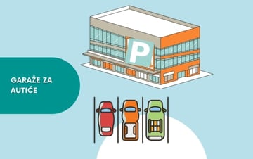 Cleverkids garaže i staze za autiće na shoppster