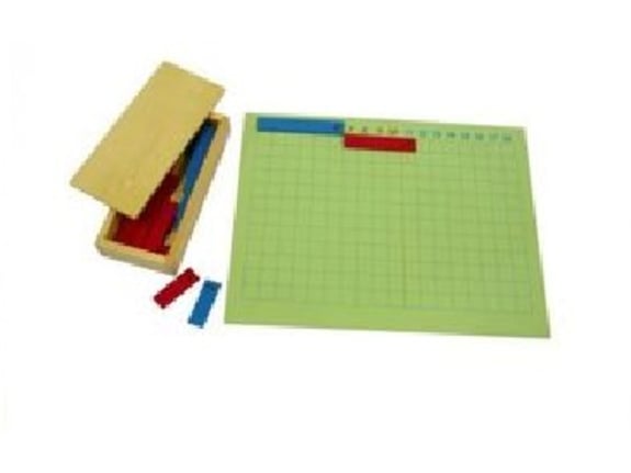 Montessori Tabla Matematičke Operacije Htm0149
