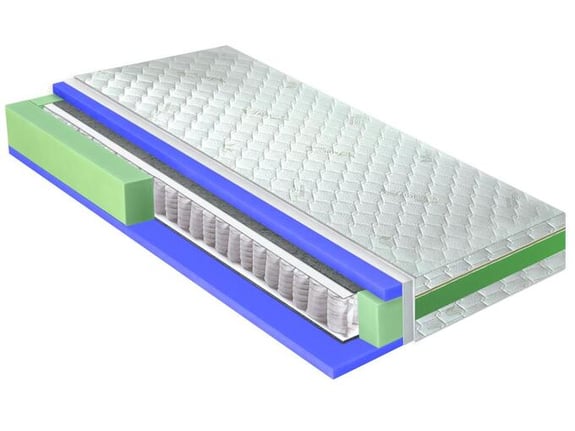 A Moderna Andrijašević Dušek Extra Talia