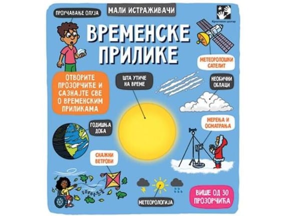 Vremenske prilike - mali istraživači - Dynamo Ltd