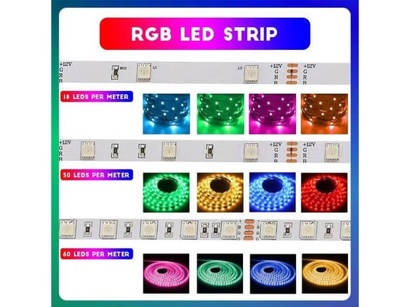 Led traka L14 vodootporna 20m RGB 5050 Smart Wifi