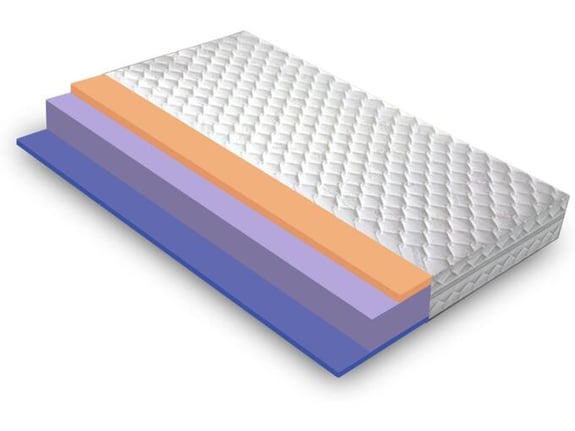 A Moderna Andrijašević Dušek Ortopedico Nature 120x200v