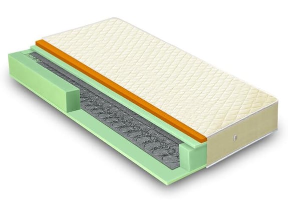 A Moderna Andrijašević Dušek Lux 90x200cm