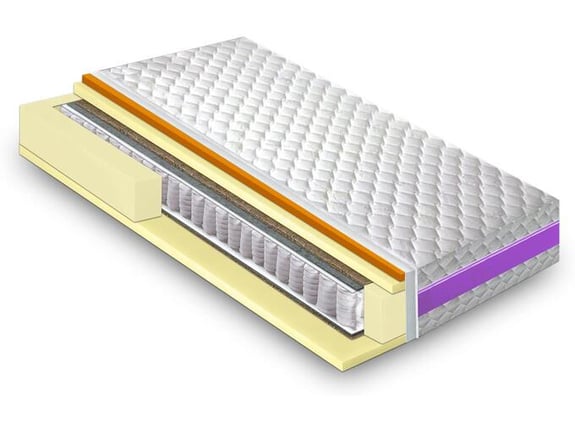 A Moderna Andrijašević Dušek Ortopedico Koko 160x200cm