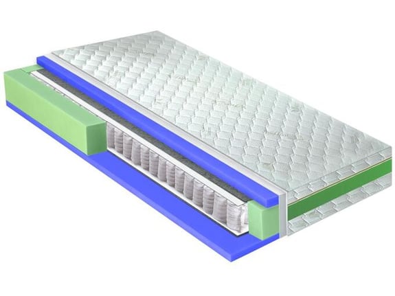 A Moderna Andrijašević Dušek Extra Talia 80x200cm