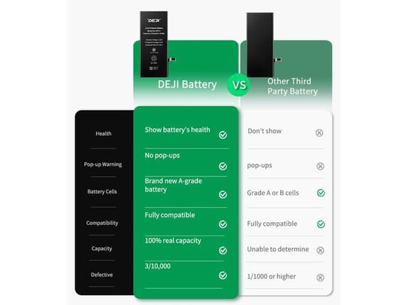 Baterija DEJI (CK) za iPhone 15 Pro (3274 mAh)