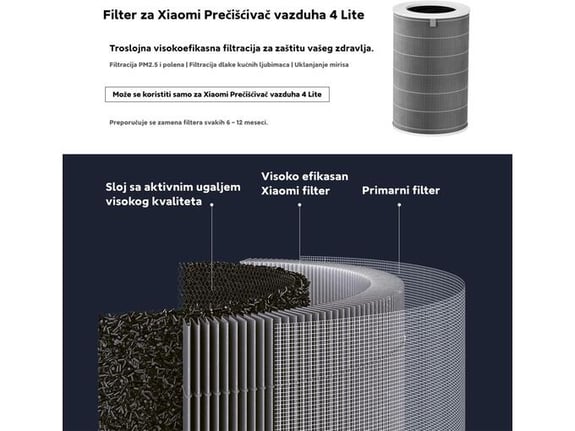 Xiaomi Filter vazduha Air Purifier 4 Lite