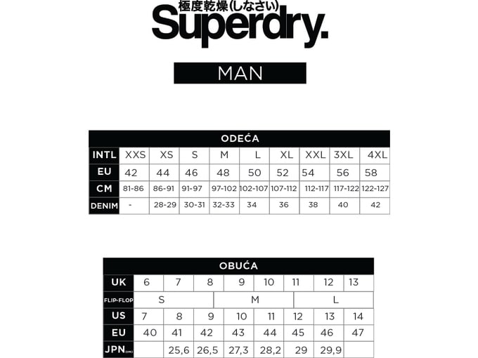 Superdry Muška majica M1010100A