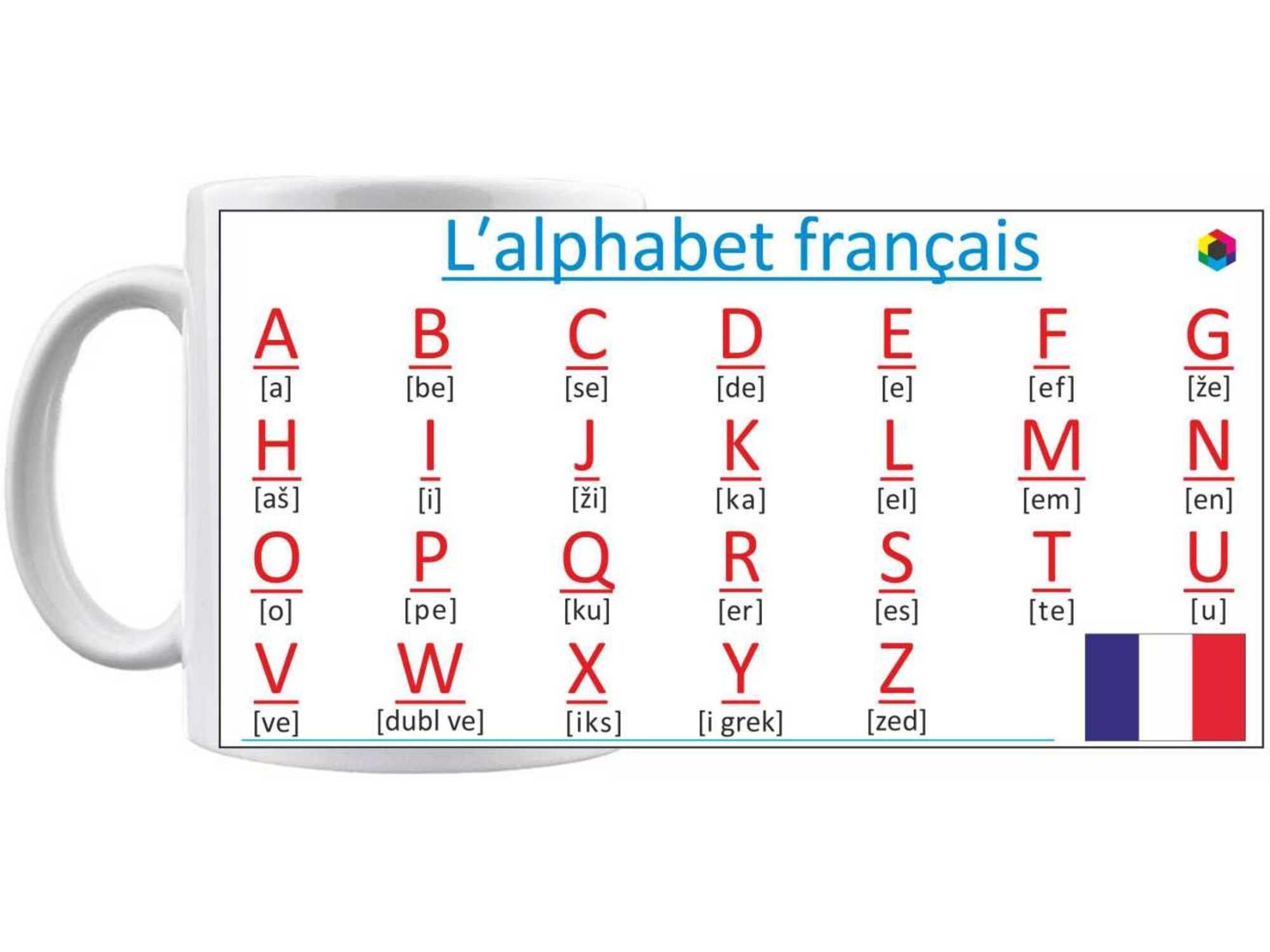 Sohograph Šolja - Francuski alfabet