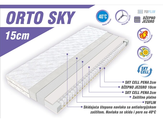 Dušek orto sky